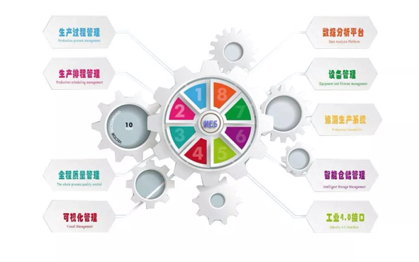 18luck(中国)官方网站