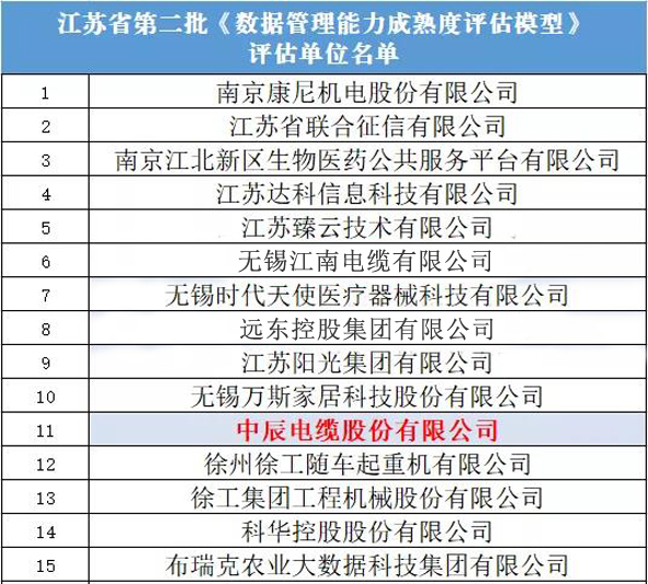 18luck(中国)官方网站