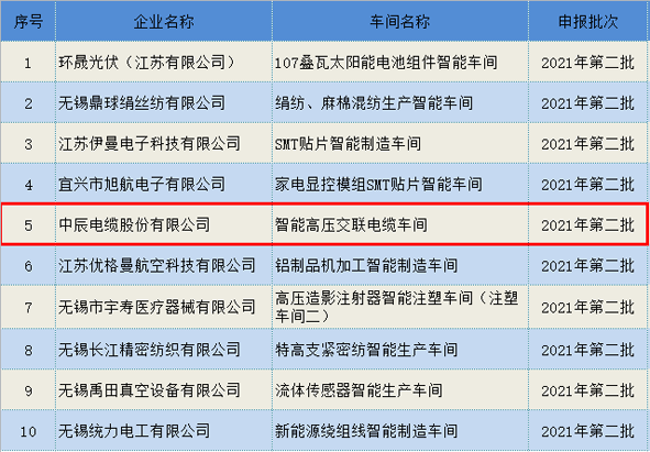 18luck(中国)官方网站