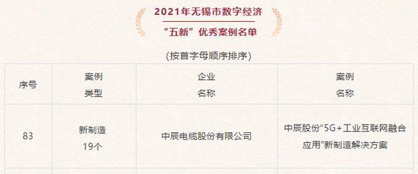 18luck(中国)官方网站